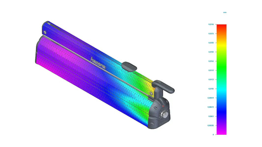 Revolutionize your packaging - hacona heat sealers for every business need